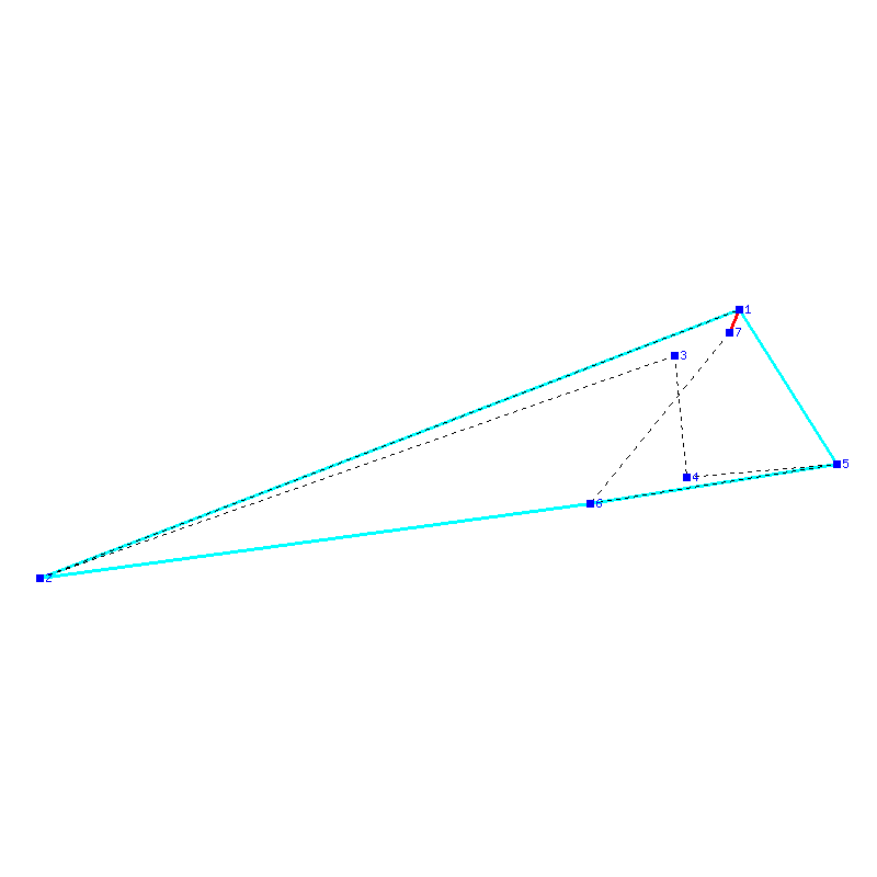 Flugauswertung